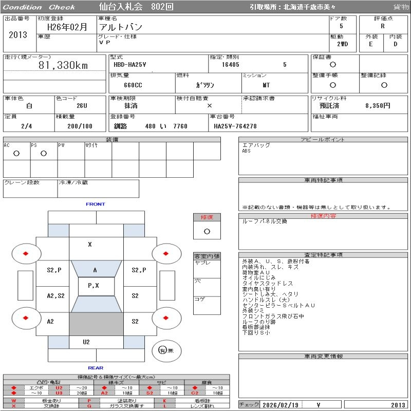 Аукционный лист