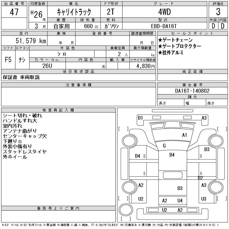 Аукционный лист