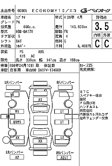 Аукционный лист