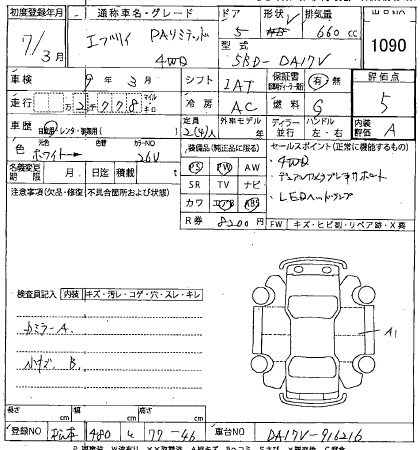 Аукционный лист