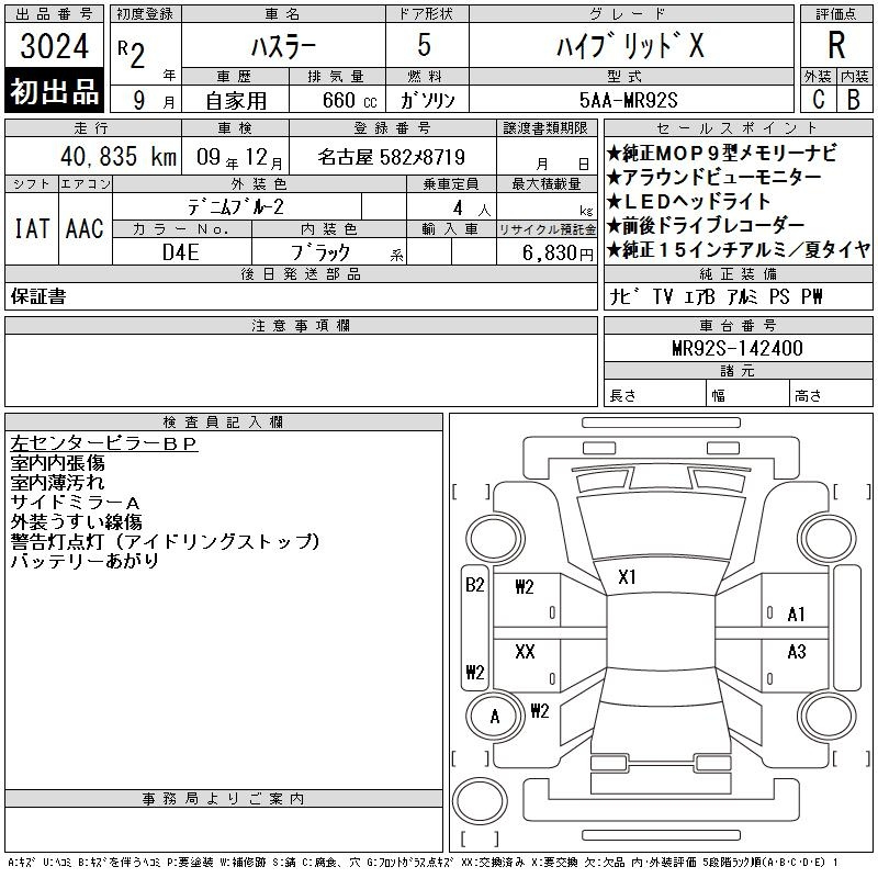 Аукционный лист