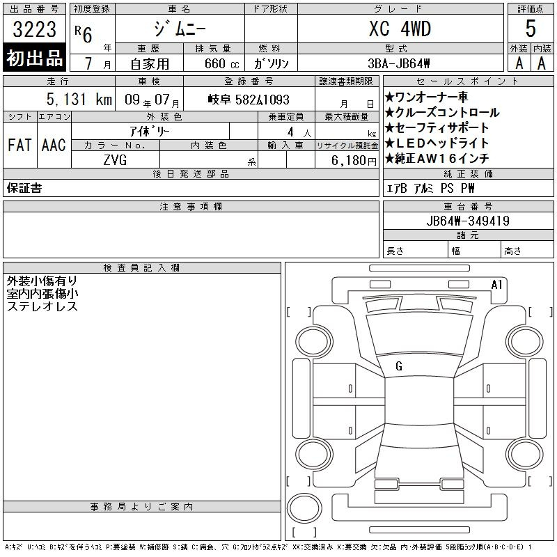 Аукционный лист