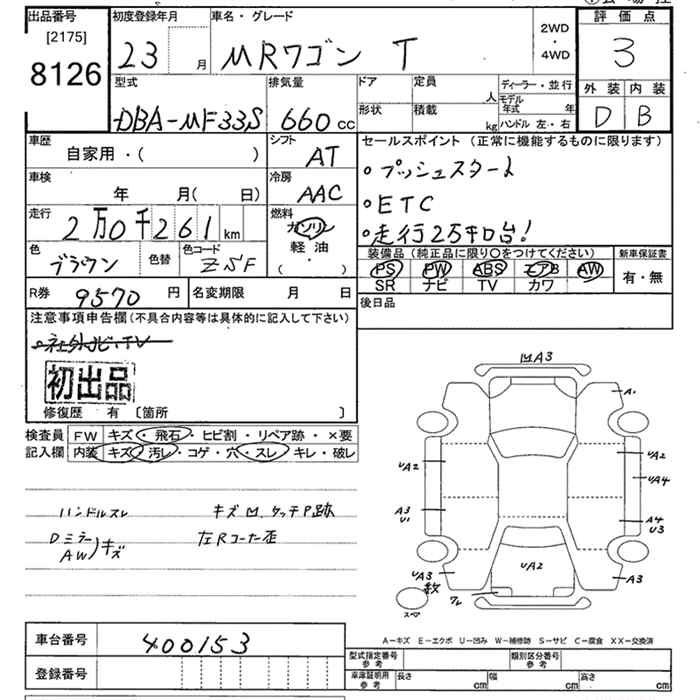 Аукционный лист