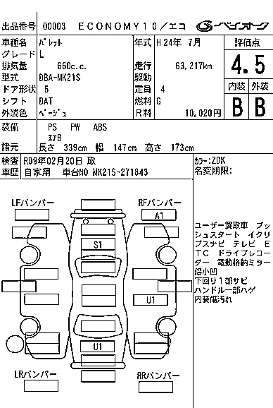 Аукционный лист
