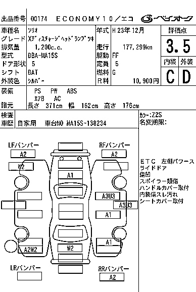 Аукционный лист