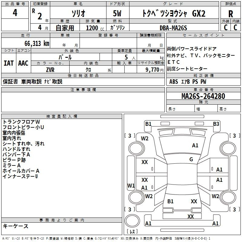 Аукционный лист