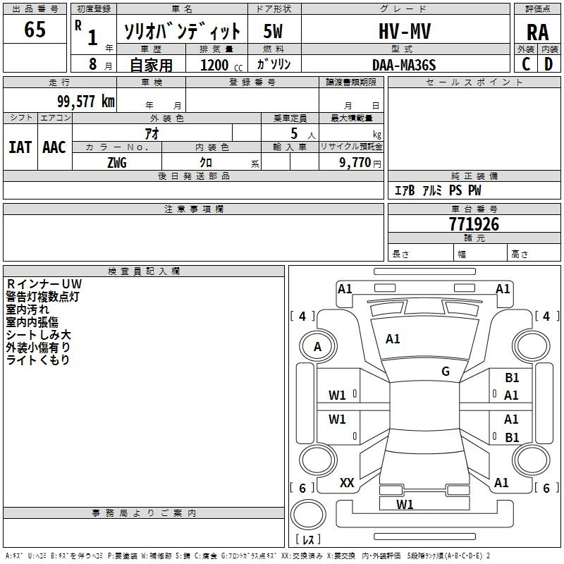 Аукционный лист