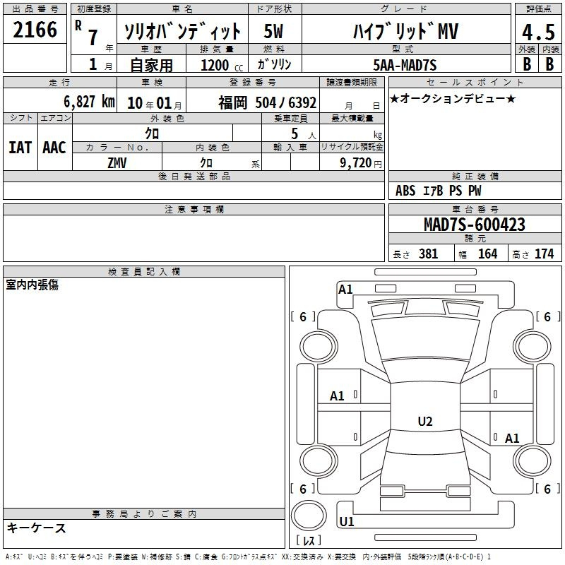 Аукционный лист