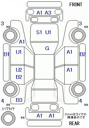 Аукционный лист