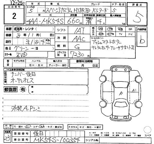 Аукционный лист