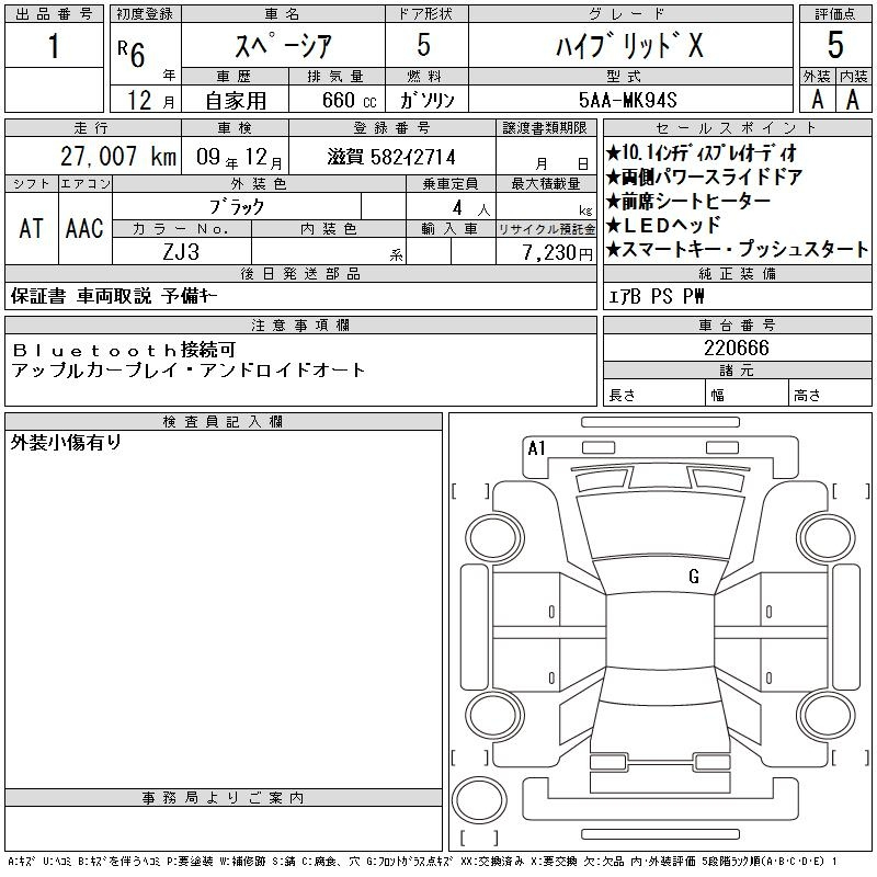 Аукционный лист