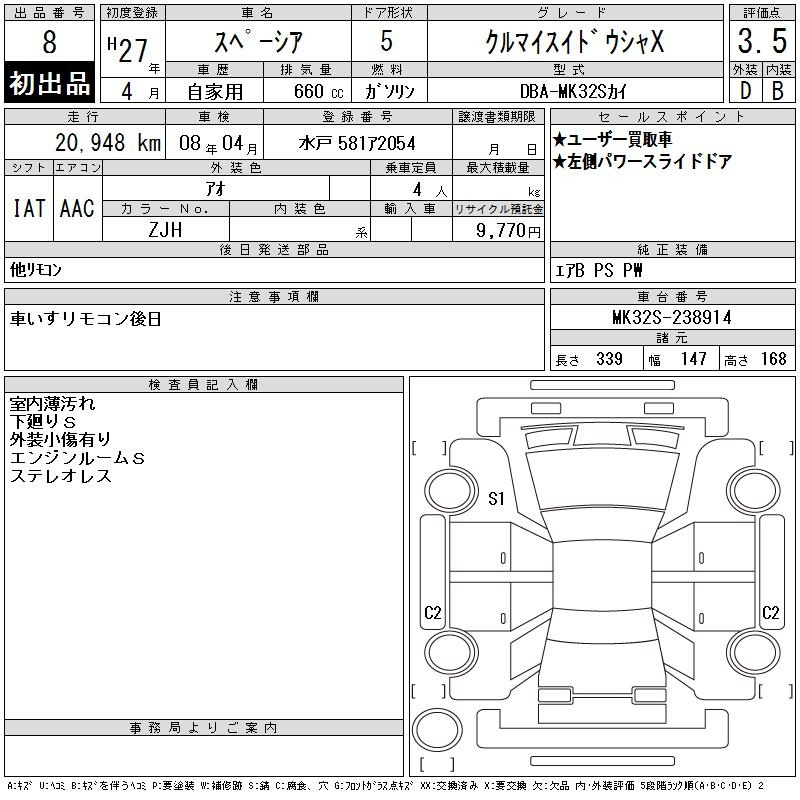 Аукционный лист