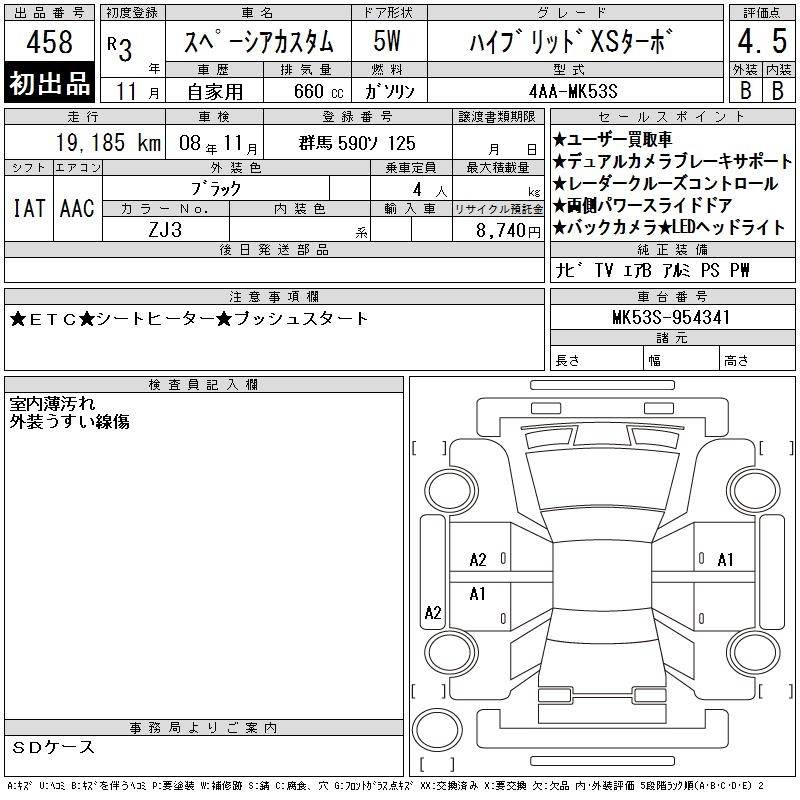 Аукционный лист