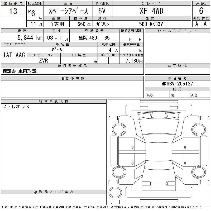Аукционный лист