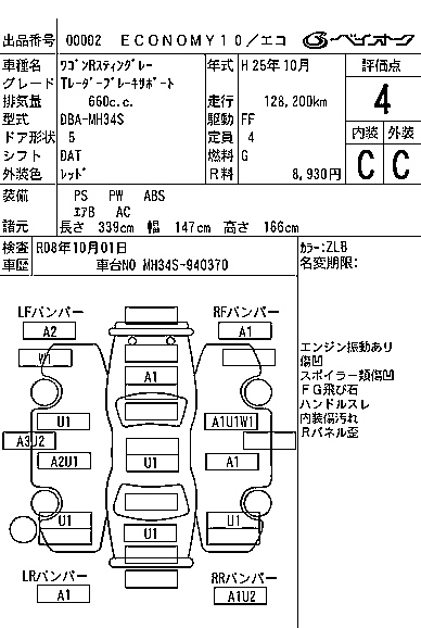 Аукционный лист