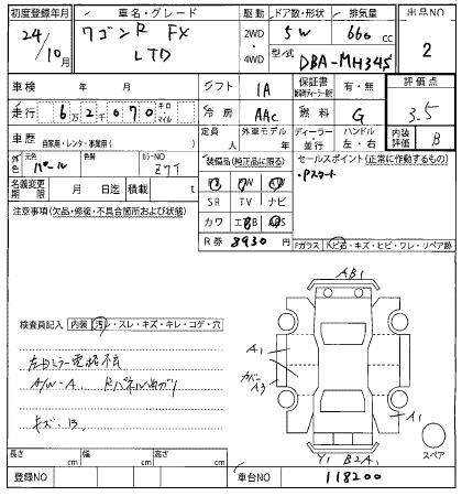 Аукционный лист