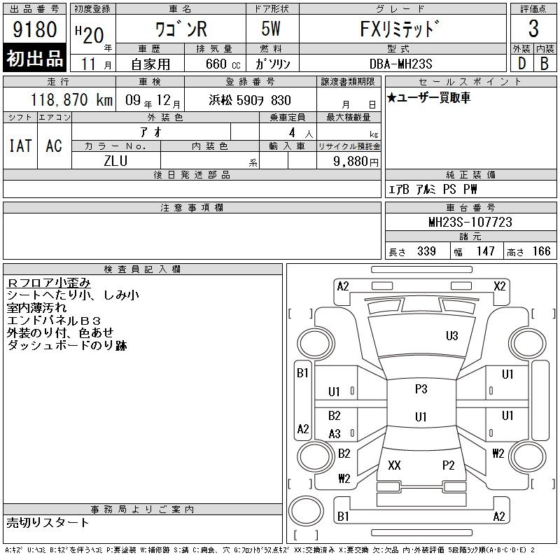 Аукционный лист