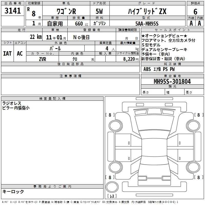 Аукционный лист