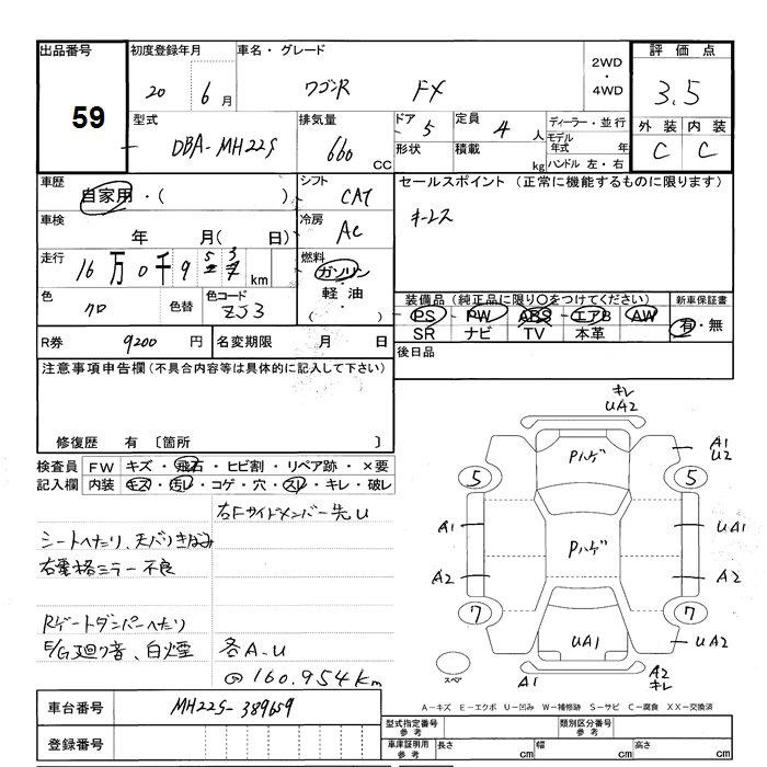 Аукционный лист
