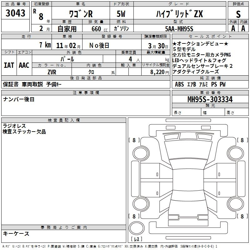 Аукционный лист