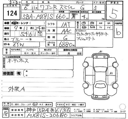 Аукционный лист