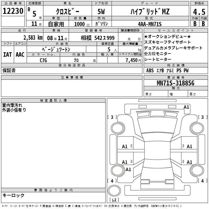 Аукционный лист