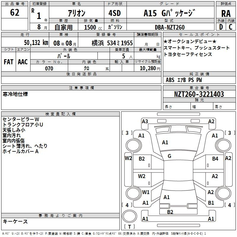 Аукционный лист