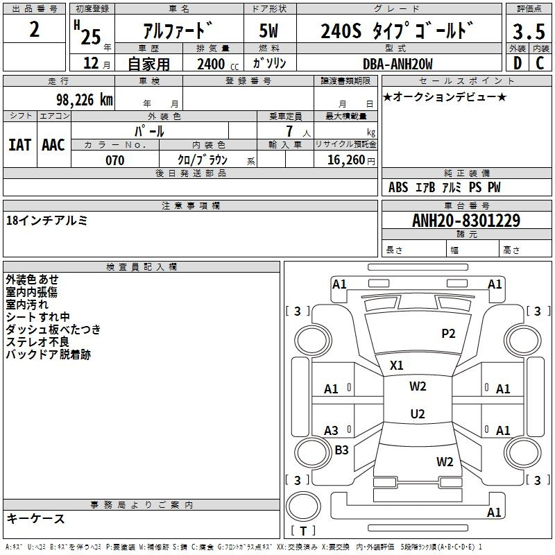 Аукционный лист