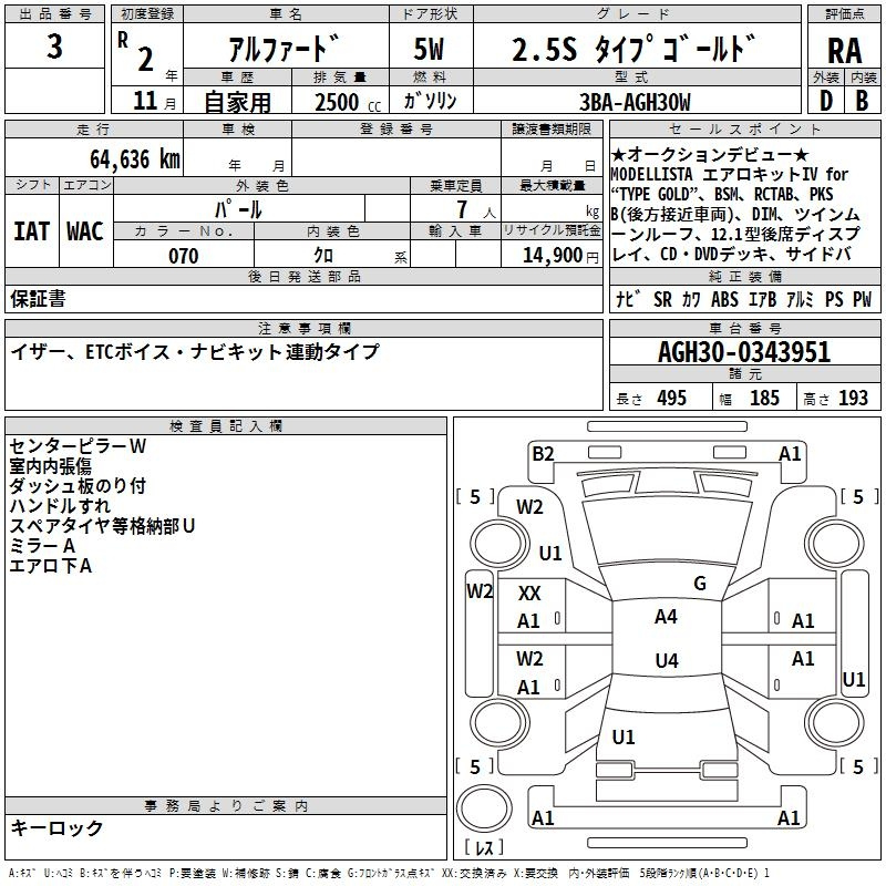 Аукционный лист