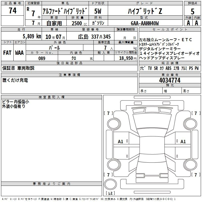 Аукционный лист