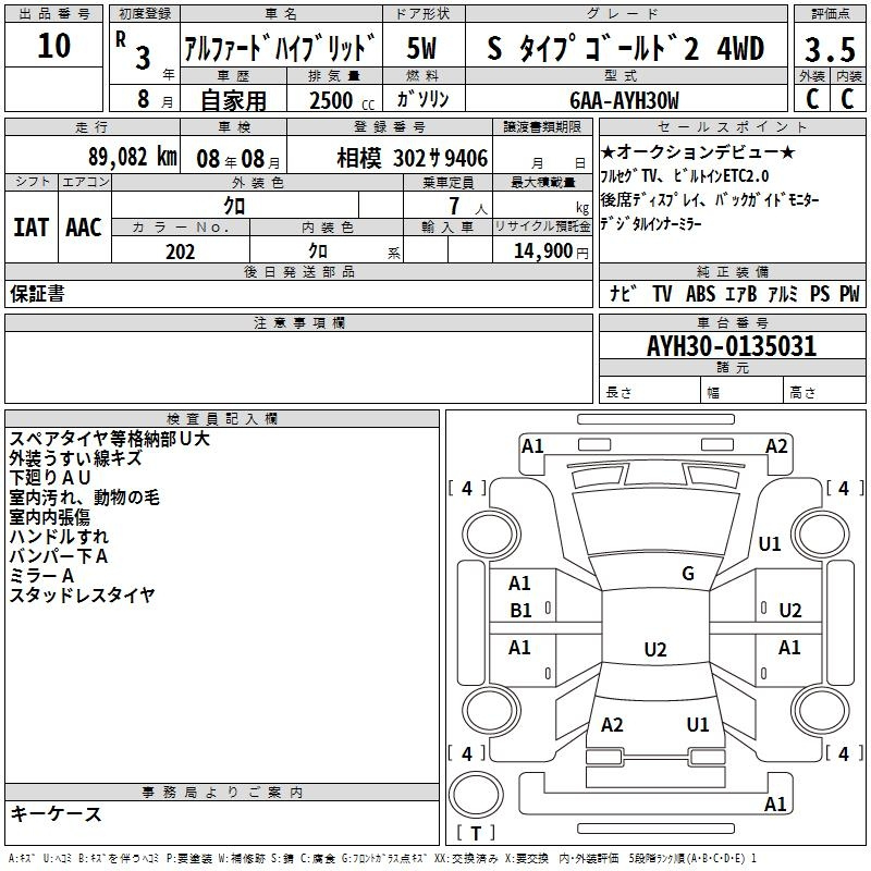 Аукционный лист