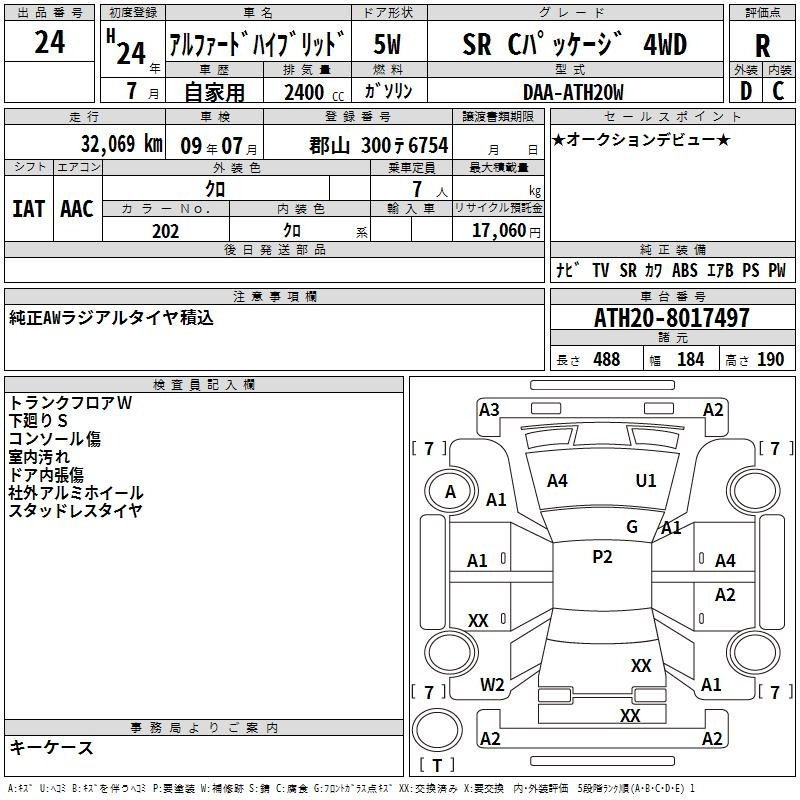 Аукционный лист