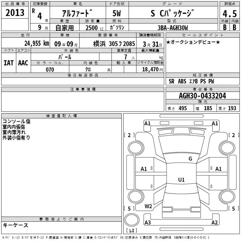 Аукционный лист