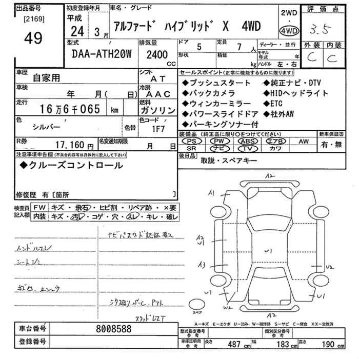 Аукционный лист