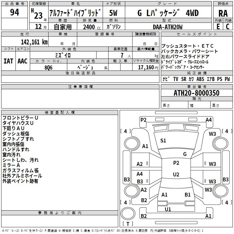 Аукционный лист