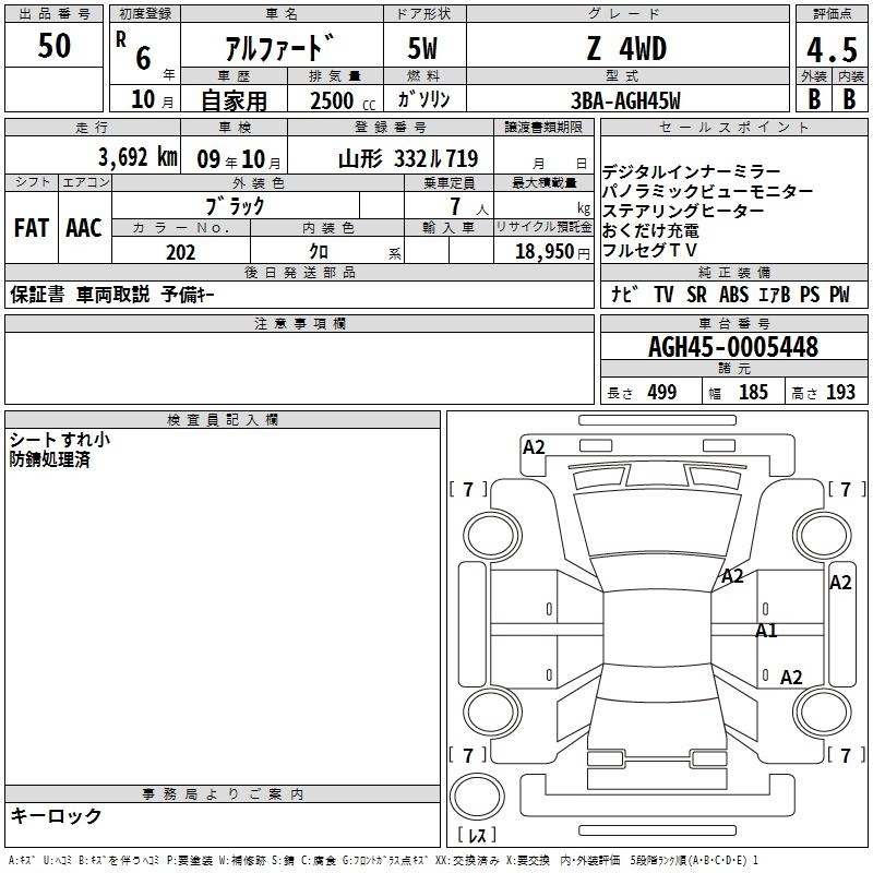 Аукционный лист
