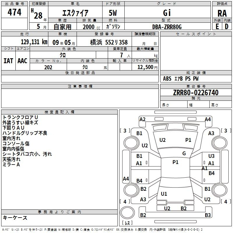 Аукционный лист