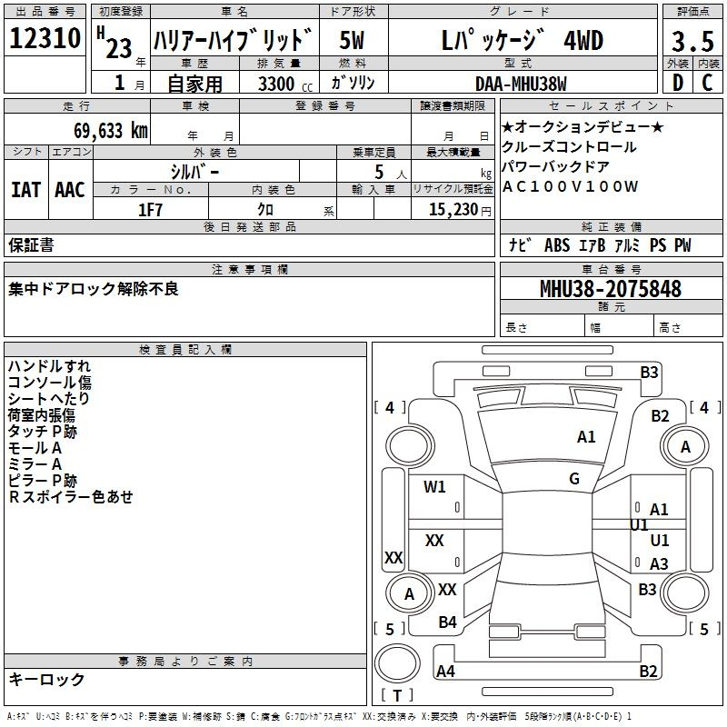 Аукционный лист