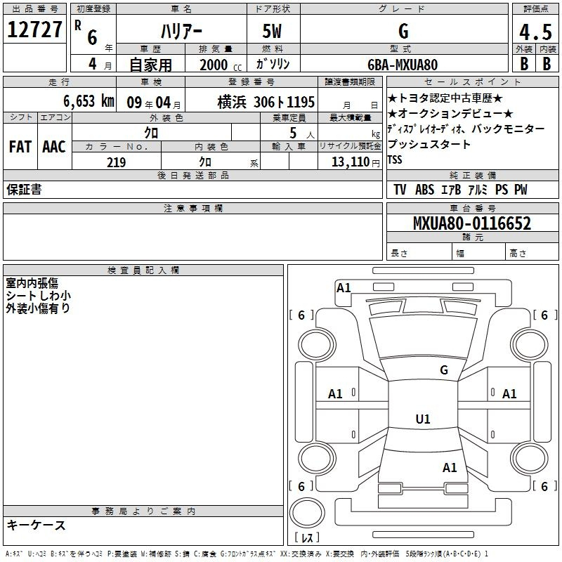 Аукционный лист
