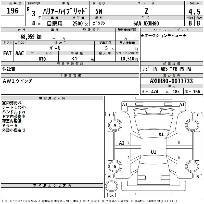 Аукционный лист