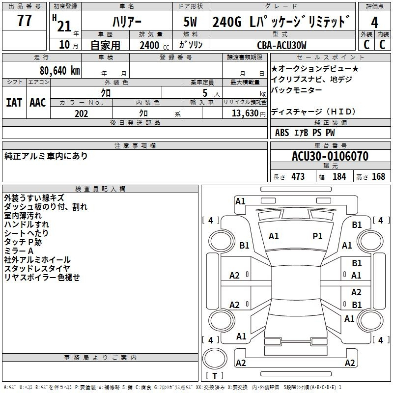 Аукционный лист