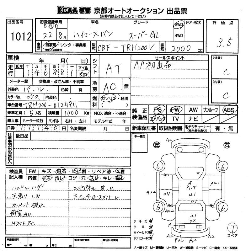 Аукционный лист