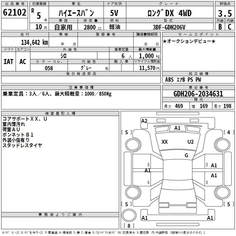 Аукционный лист