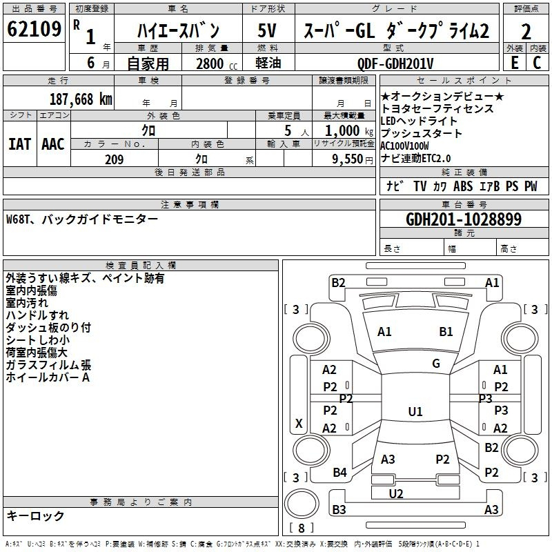 Аукционный лист