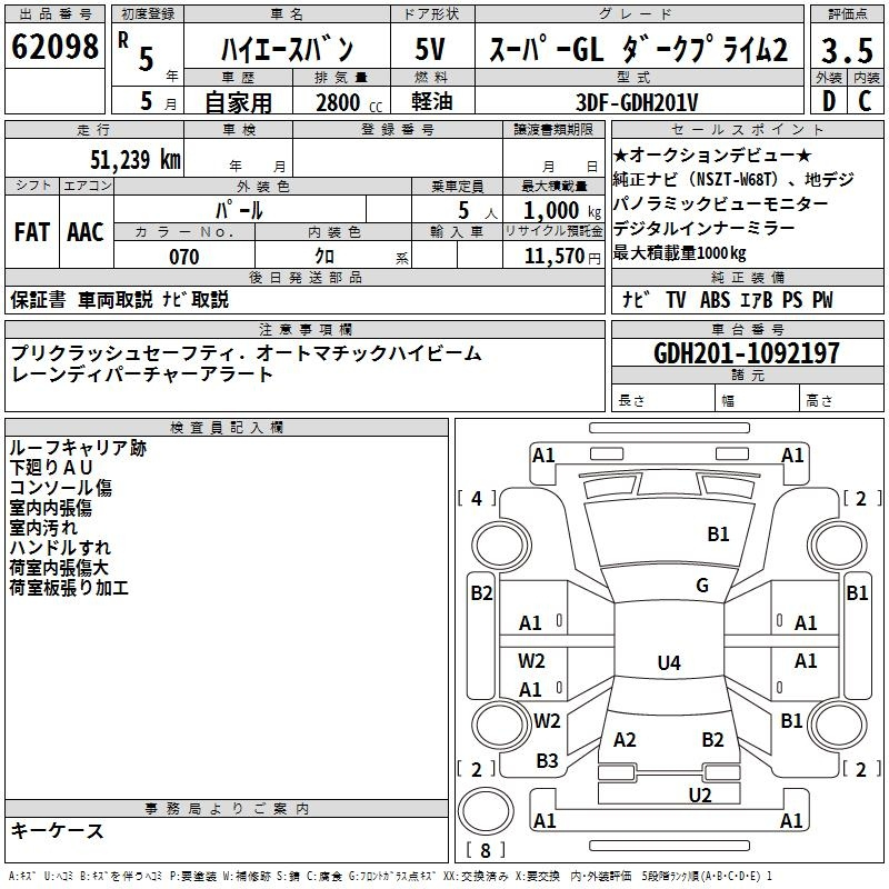 Аукционный лист