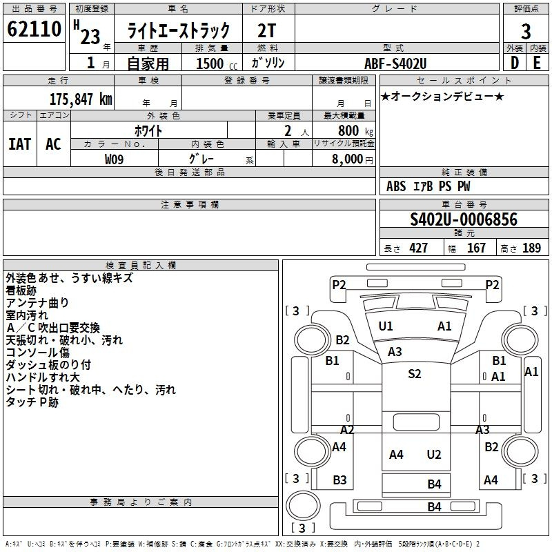 Аукционный лист