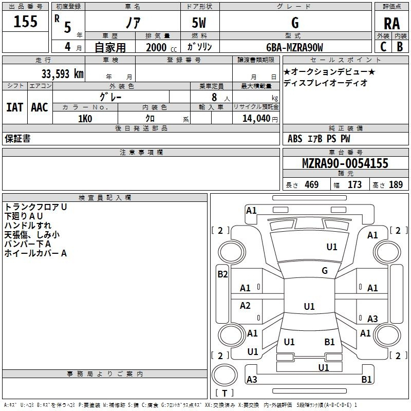 Аукционный лист