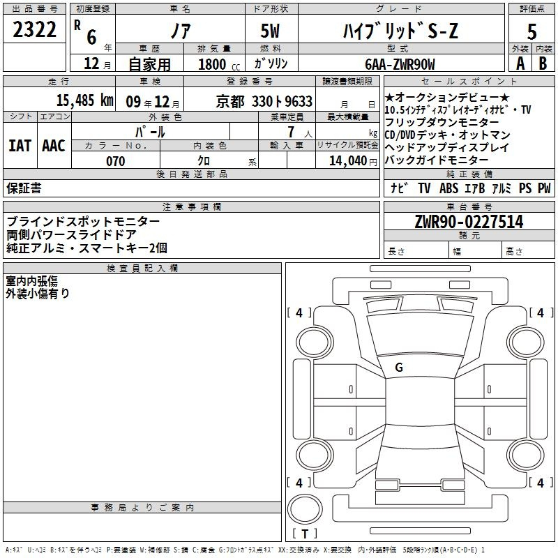 Аукционный лист