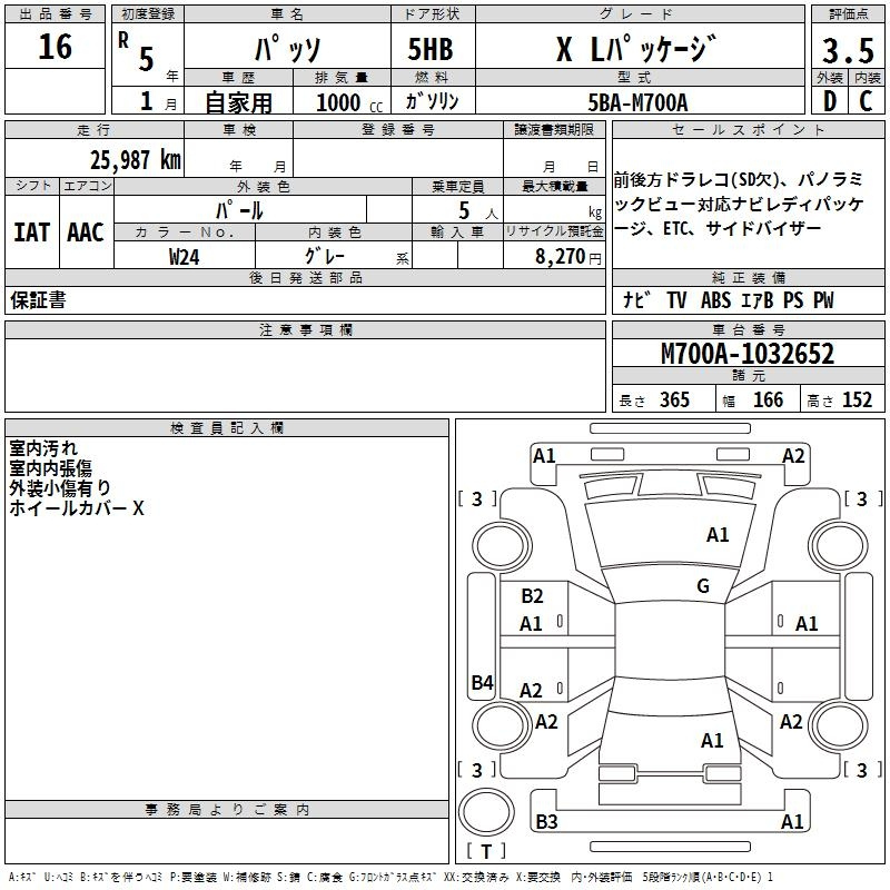 Аукционный лист