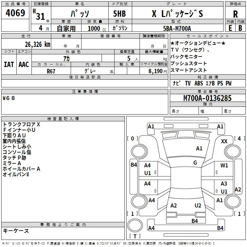 Аукционный лист